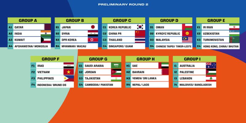 Bảng D World Cup 2026 có thế trận khó đoán