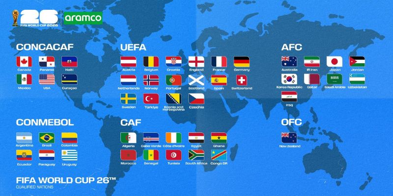 Nên chọn kênh phát sóng World Cup có bản quyền