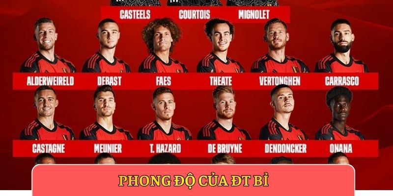 Phong độ của ĐT Bỉ