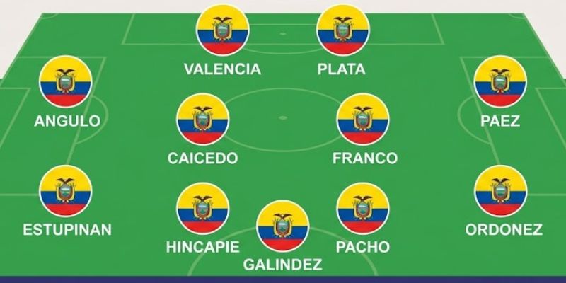 Hàng thủ là điểm tựa của Ecuador 